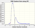 Thumbnail for version as of 01:15, 19 March 2014