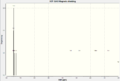 Thumbnail for version as of 20:08, 19 November 2013