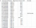 Thumbnail for version as of 11:18, 8 February 2013