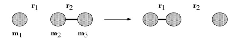 File:Fp1615 collisions.png