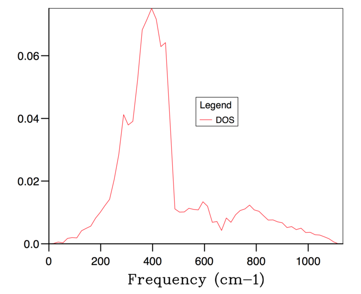 File:Fp1615 thermaldos50.png