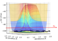 Thumbnail for version as of 15:55, 21 May 2019