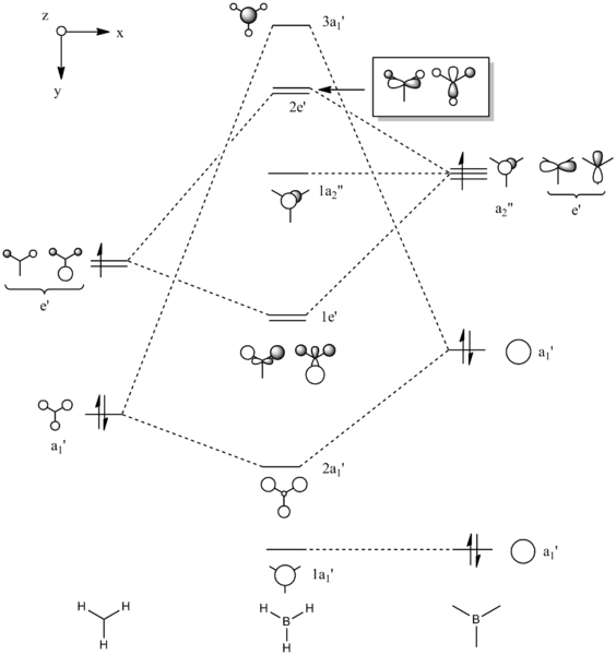 File:Lkr bh3 modiagram.png