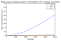 Thumbnail for version as of 07:25, 10 February 2017