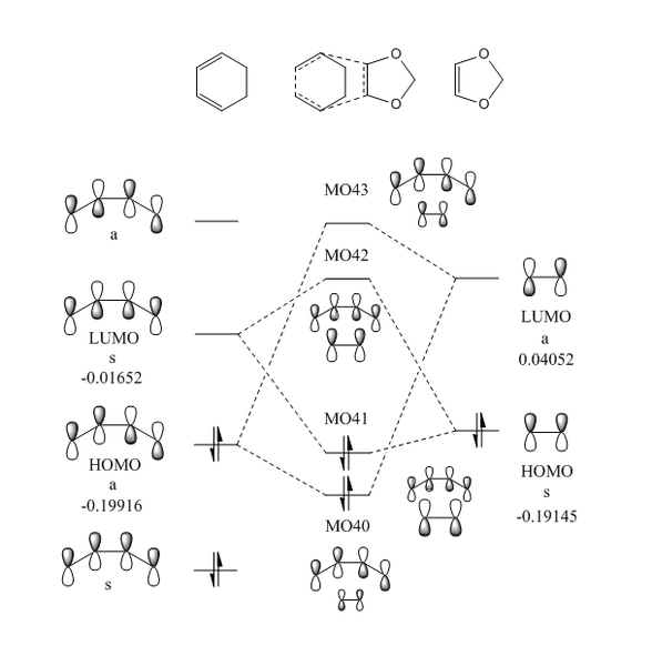 File:SL7514 This simulation MO.png