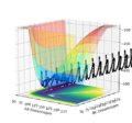 Thumbnail for version as of 14:19, 15 May 2020
