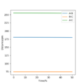 Thumbnail for version as of 15:38, 21 May 2020