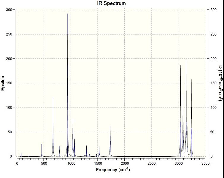 File:IR spectrum2.jpg