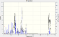 Thumbnail for version as of 16:33, 26 November 2010