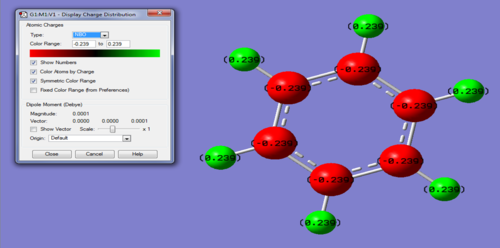 Charge Distribution of Optmised NH3 Molecule