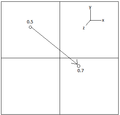 Thumbnail for version as of 17:47, 20 October 2015