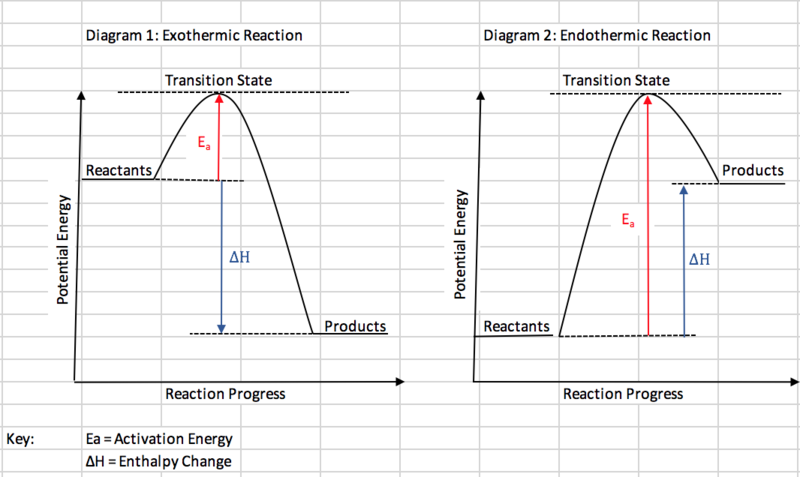File:Screen Shot 2020-05-22 at 21.58.37.png