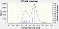 Thumbnail for version as of 11:45, 8 February 2013