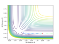 Thumbnail for version as of 14:57, 10 May 2019