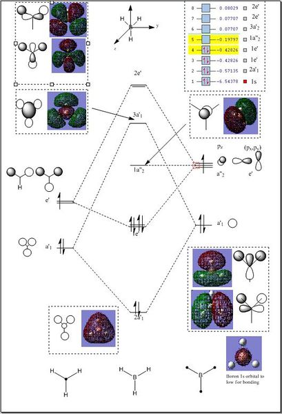 File:Bh3 finalmodiagram.JPG