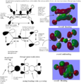 Thumbnail for version as of 16:58, 10 May 2019