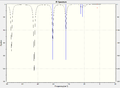 Thumbnail for version as of 21:14, 11 March 2012