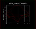 Thumbnail for version as of 08:40, 22 November 2017