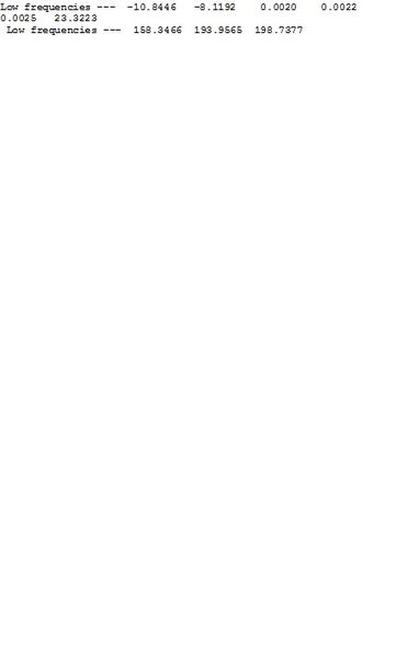 File:S(ch3)3 lowfreq.jpg