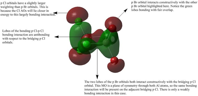 File:TFI MO41 ANALYSIS ANNOTATED.jpg