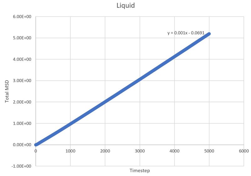File:1M liquid MSD jkt115.JPG