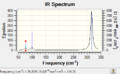 Thumbnail for version as of 18:00, 23 January 2014