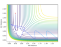 Thumbnail for version as of 14:21, 8 May 2018