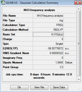 NH3 Frequency Calculation Summary