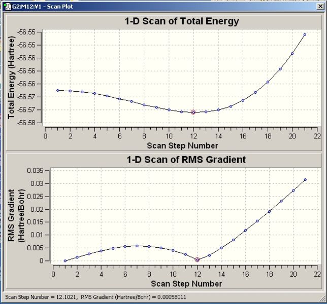 File:Nh3 scan energy.jpg
