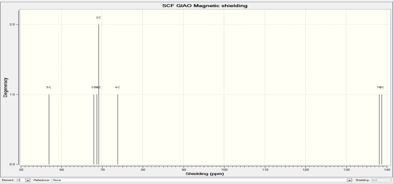 File:Styrene Epoxide 13C NMR.png