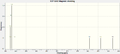 Thumbnail for version as of 22:22, 21 November 2013