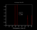 Thumbnail for version as of 12:00, 20 October 2016