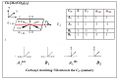 Thumbnail for version as of 16:02, 8 February 2011