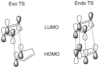 File:D-A homo lumo.bmp