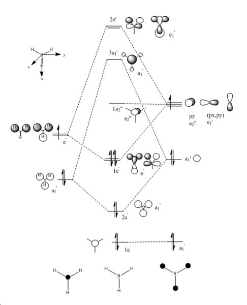 File:Final Mo diagram.jpg
