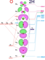 Thumbnail for version as of 14:30, 19 February 2016