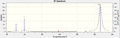 Thumbnail for version as of 12:54, 28 February 2014