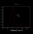 Thumbnail for version as of 13:42, 6 March 2017