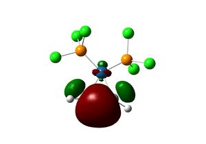 Calculated molecular orbital of silylene