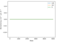 Thumbnail for version as of 19:53, 21 May 2020