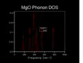 Thumbnail for version as of 12:48, 22 January 2016