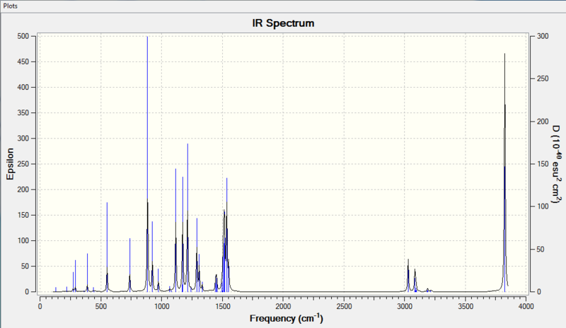 File:TS4111 OH freq spectrum.png