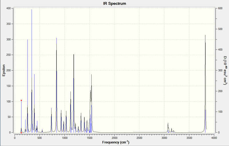 File:TS4111 new OH freq spectrum.png