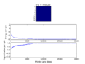 Thumbnail for version as of 11:07, 30 January 2015