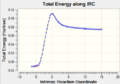 Thumbnail for version as of 01:15, 19 March 2014