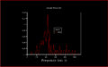 Thumbnail for version as of 20:23, 13 March 2018