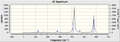 Thumbnail for version as of 16:02, 27 September 2012