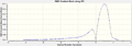 Thumbnail for version as of 14:53, 6 December 2012