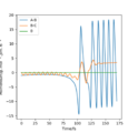 Thumbnail for version as of 14:53, 12 May 2020