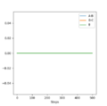 Thumbnail for version as of 16:23, 14 May 2020